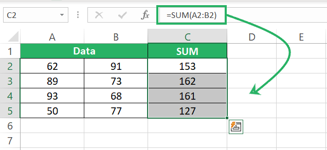 complex formulas open