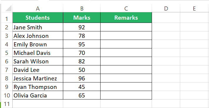 List of students and marks