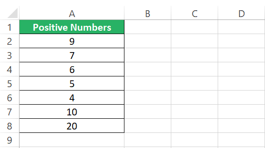 List of positive values in Excel