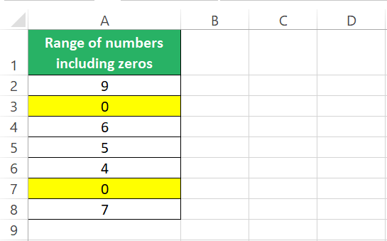 range of cells with zeros