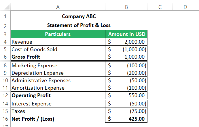 1 Income statement template
