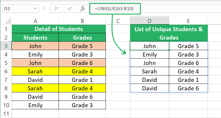 Unique values from multiple columns