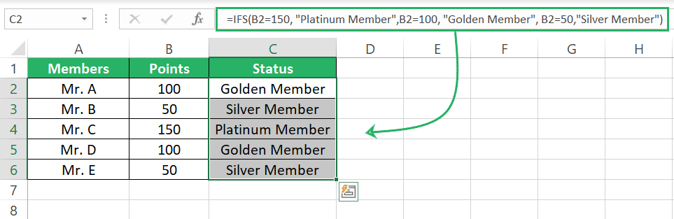 Status of all members in advanced Excel