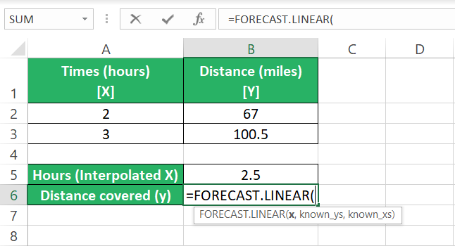 Writing FORECAST.LINEAR