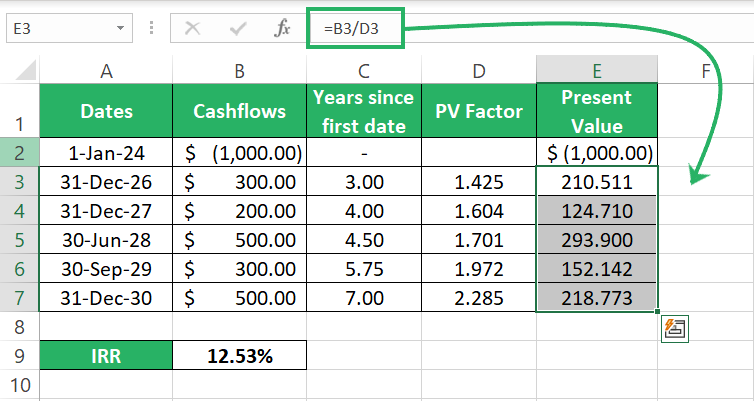 Division by interest rate PV factor