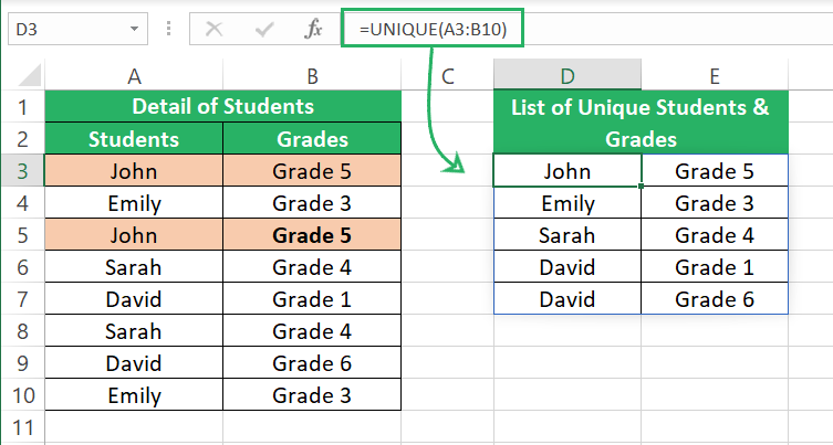 Unique values list updated