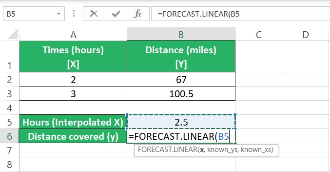 the value of interpolated x