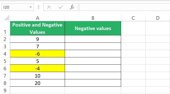 Mix of positive and negative values