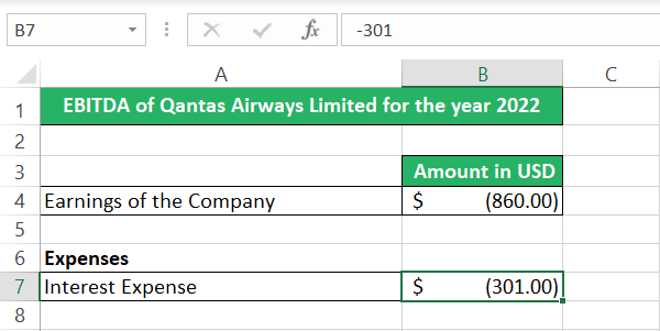 12 Finance cost in Excel