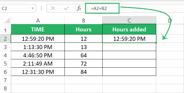 Excel formulas Add hours to time