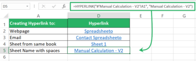 How to Use Excel's HYPERLINK Function (Examples) - Spreadsheeto