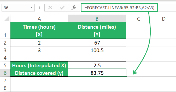 Y value for new x in worksheet