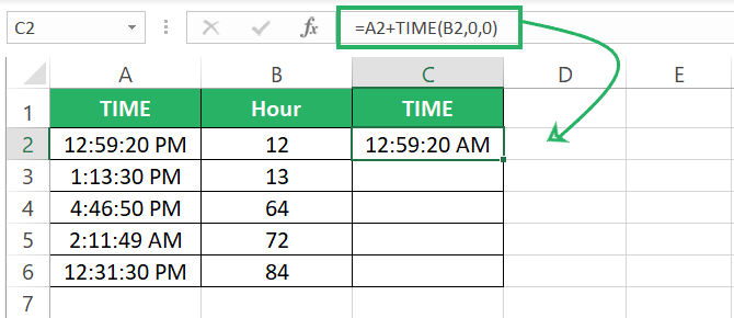 Add hours in the Excel TIME function