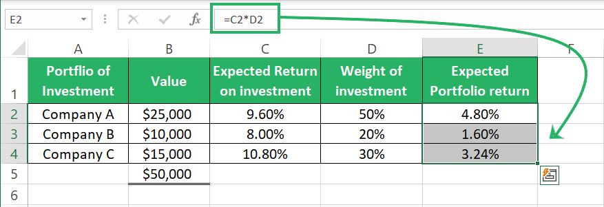 Excel formulas / expected return formula