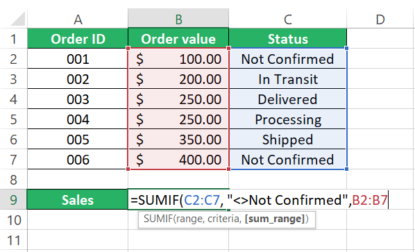 SUMIF function