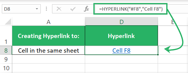 Hyperlink created to Excel worksheet