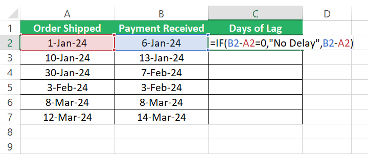 the Excel IF function