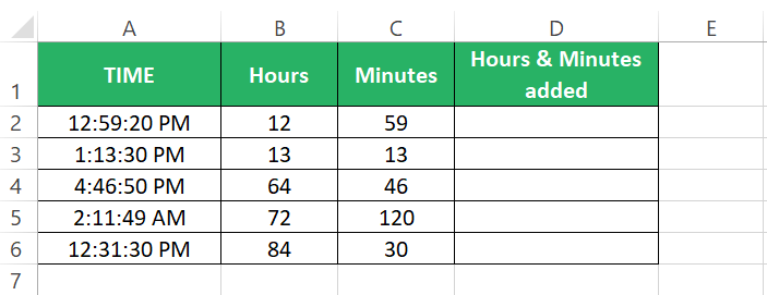 Hours and minutes to be added in Time
