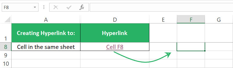 Takes to Cell F8