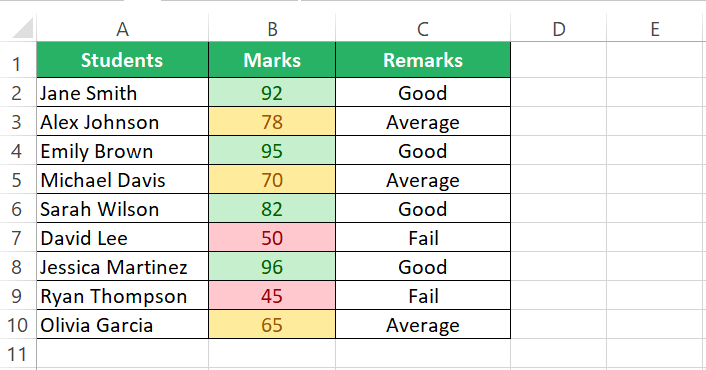 Formatting options for greater than rule