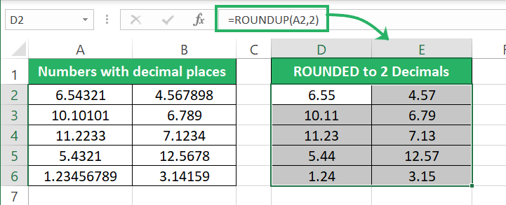 All cells rounded up