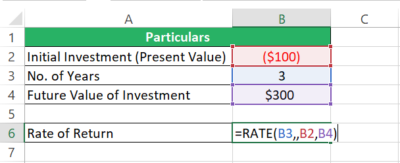 How to Use the RATE Function in Excel (Interest Rate) - Spreadsheeto