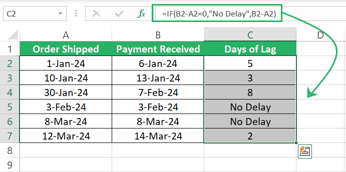 the IF function return value