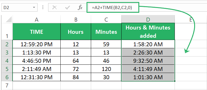 Time formula to add hours and minutes