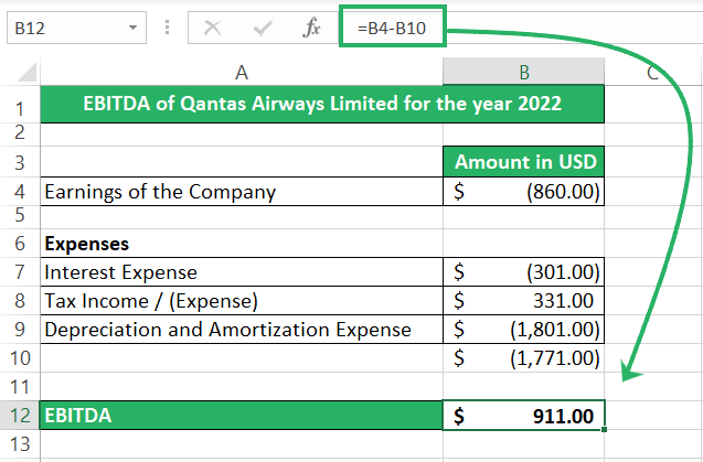 18 Company’s EBITDA formula