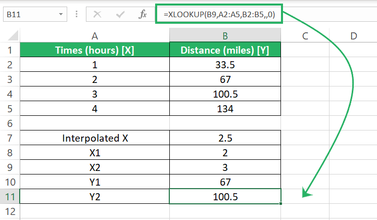 XLOOKUP data analysis to find Y2