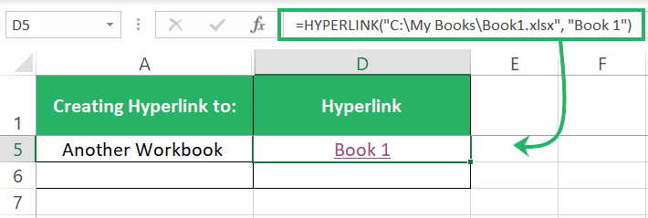 Hyperlink template for the workbook