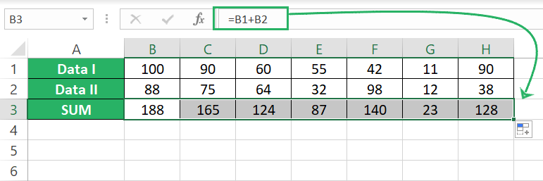 Formula dragged to the right