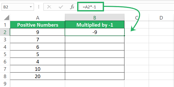 Multiplying the cell by -1