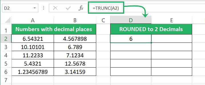 TRUNC function