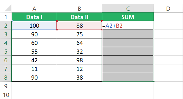 Formula entered in formula bar