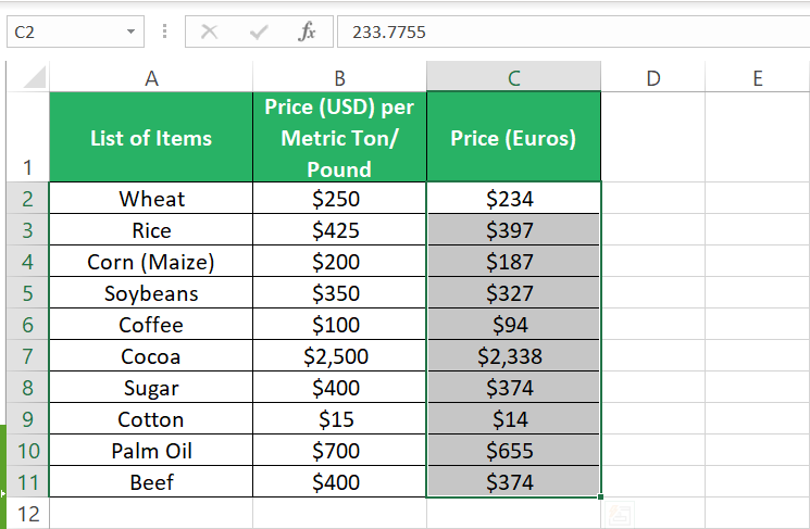 currency converted from USD to Euro