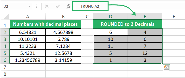 Rounded numbers