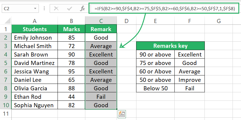 Return value as Remarks