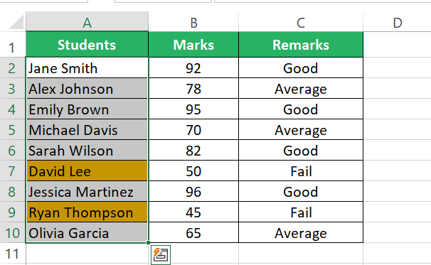 Results of conditional formatting in worksheet