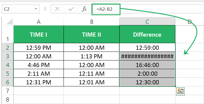 negative time values