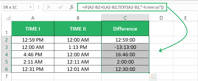 IF function results