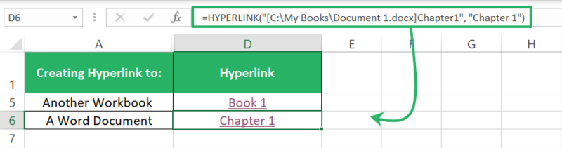 How to Use Excel's HYPERLINK Function (Examples) - Spreadsheeto