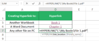 How to Use Excel's HYPERLINK Function (Examples) - Spreadsheeto