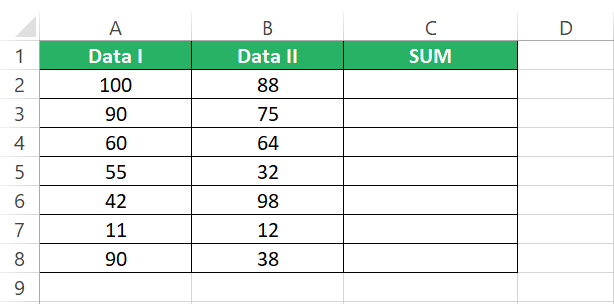 Data set