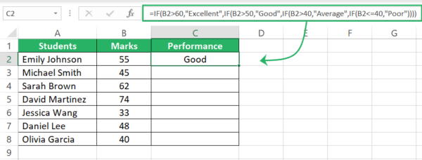 How to Write an IF Then Formula in Excel (Examples) - Spreadsheeto