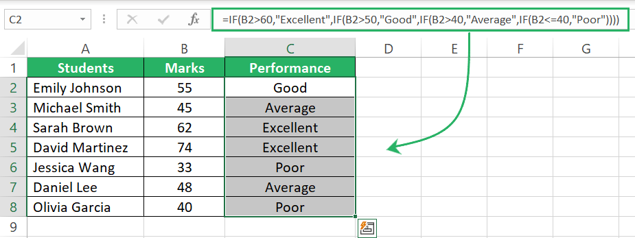 Formula in Excel spreadsheet