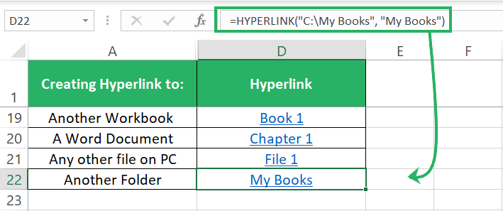 Hyperlink Excel formulas