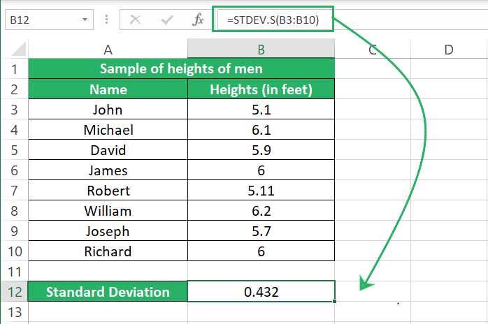 Sample Standard Deviation for data range