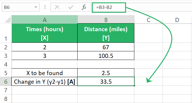 Y variables distance