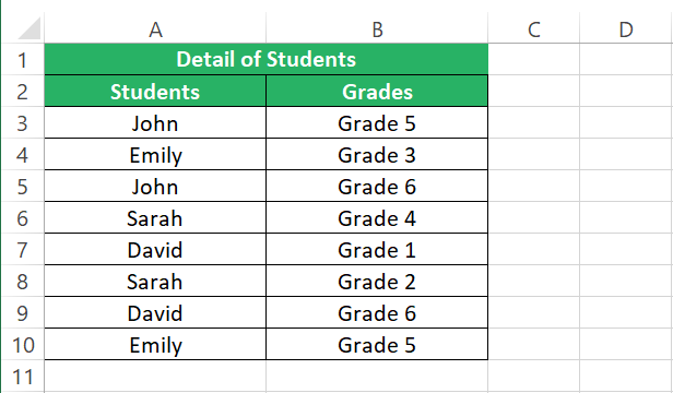 Data as columns